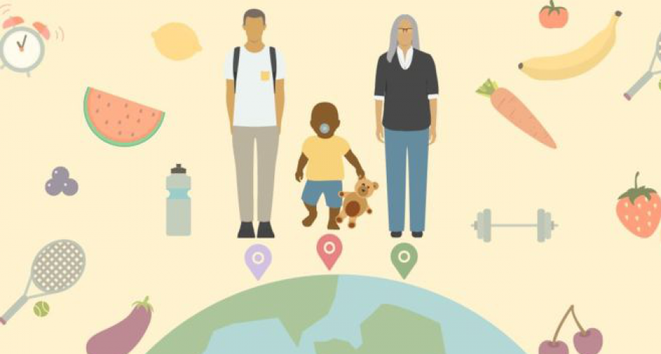 มาทายกัน คุณจะมีอายุยืนแค่ไหน?