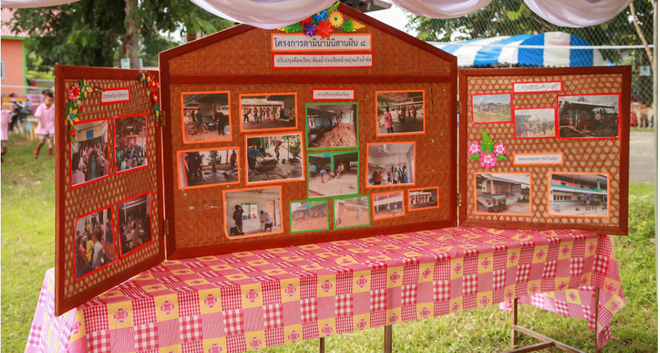 ลามิน่า มินิสานฝัน ปีที่ 8