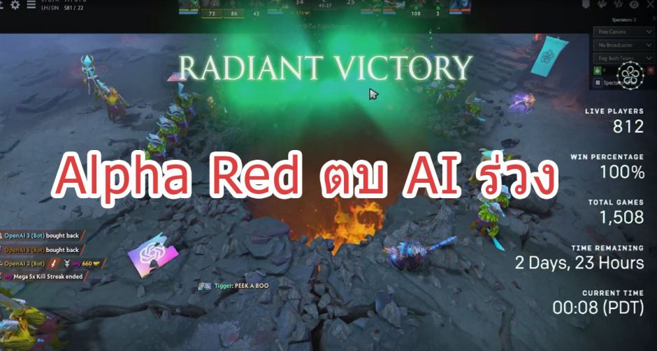 OpenAI ที่ว่าเเน่ก็ยังเเพ้ Alpha Red
