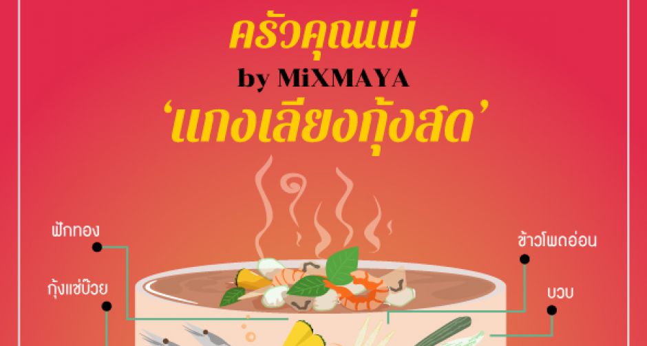 ครัวคุณแม่  By MiXMAYA กับสูตรไม่ลับ "แกงเลียงกุ้งสด" เมนูง่ายๆที่ใครก็ทำได้