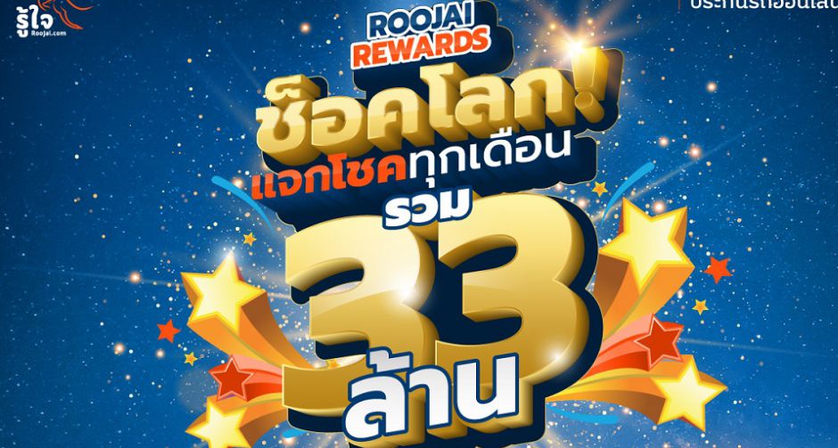 Roojai.com จัดแคมเปญ Rewards ช็อคโลก แจกโชคทุกเดือนรวม 33 ล้าน  ลุ้นรางวัลใหญ่รถยนต์ MAZDA 3!