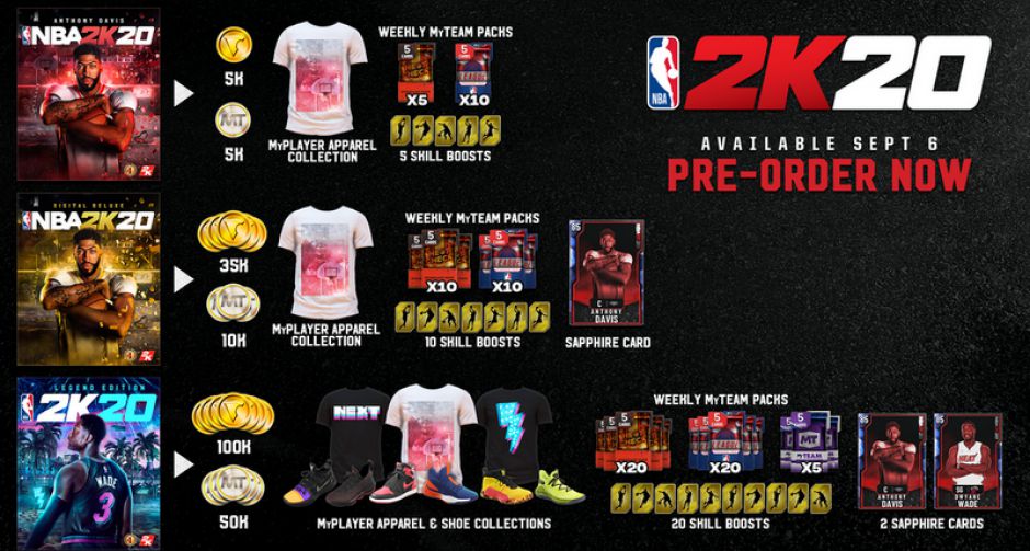 ขอต้อนรับสู่อนาคต: NBA 2K20 วางจำหน่ายแล้วทั่วโลก