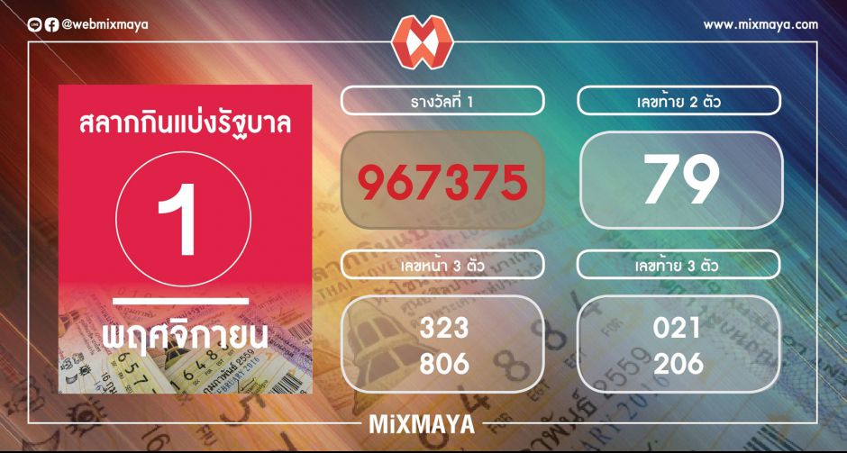 ผลสลากกินแบ่งรัฐบาล งวดวันที่ 1 พฤศจิกายน 2562 