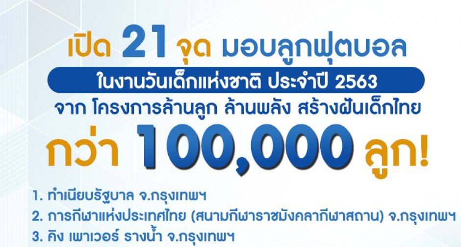 คิง เพาเวอร์ ส่งความสุข กระจายความสนุกทั่วไทย!!!  แจกลูกฟุตบอลกว่าแสนลูก รับวันเด็กแห่งชาติปี 63