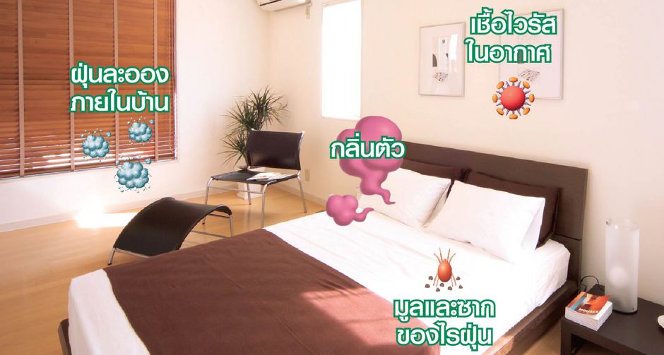 ชาร์ป แนะ 5 เคล็ดลับลดความเสี่ยง เลี่ยงเชื้อไวรัส อันตรายที่ไม่ควรมองข้าม   