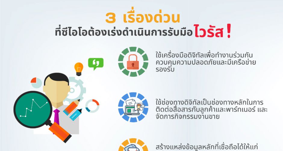 การ์ทเนอร์แนะ 3 เรื่องด่วน ซีไอโอเร่งจัดการเพื่อรับมือสถานการณ์ไวรัส COVID-19