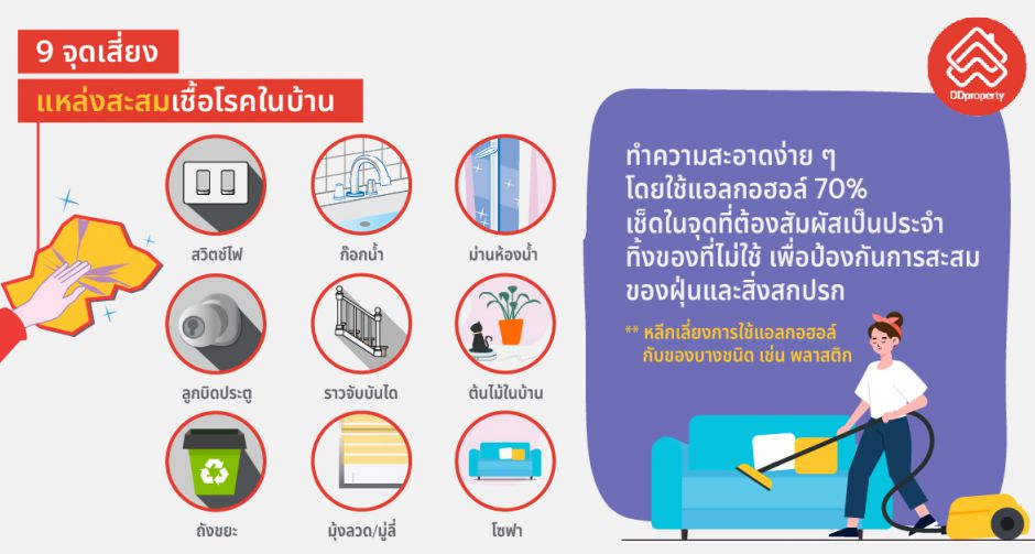 Big Cleaning บ้านอย่างไร ให้ปลอดภัย ห่างไกล COVID-19