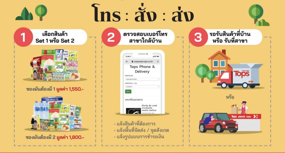 ผุดบริการใหม่รัวๆ ช้อปเป็นเซ็ทของมันต้องมี Tops Phone & Delivery โทร สั่ง ส่ง