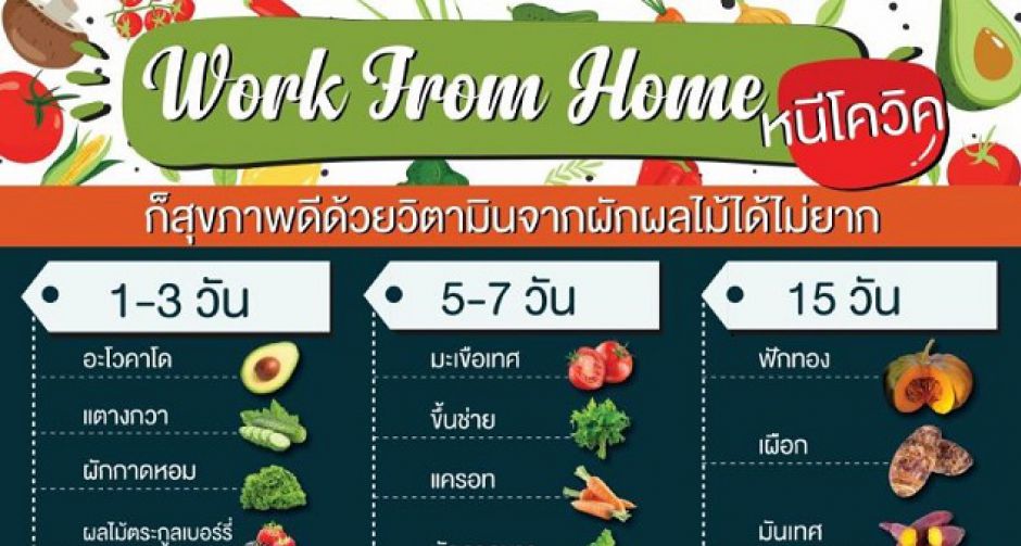 Work from home หนีโควิด ก็สุขภาพดีด้วยวิตามินจากผักผลไม้ได้ไม่ยาก