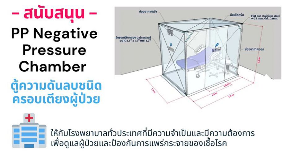 Negative Pressure Chamber ตู้ความดันลบชนิดครอบเตียงผู้ป่วย