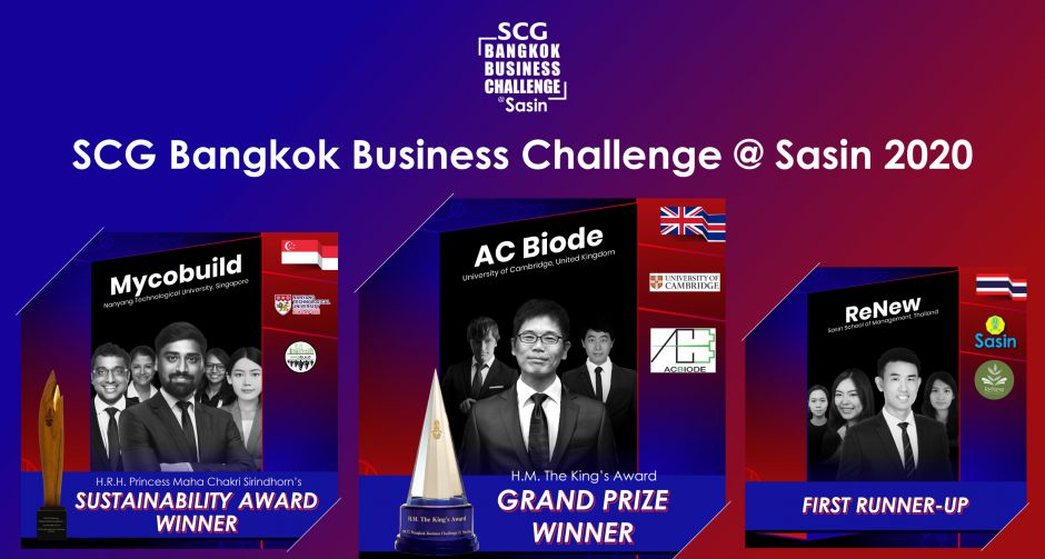 ทีม AC Biode มหาวิทยาลัยเคมบริดจ์ คว้ารางวัลชนะเลิศเวที SCG Bangkok Business Challenge at Sasin 2020  