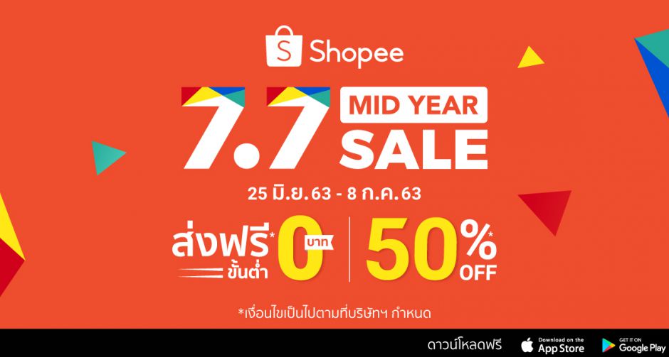 ช้อปปี้ ชี้เทรนด์ผู้บริโภคยุคนิวนอร์มัล เผย 3 หมวดหมู่เนื้อหอม-ดันช้อปออนไลน์พุ่ง  พร้อมตอกย้ำความร้อนแรง 