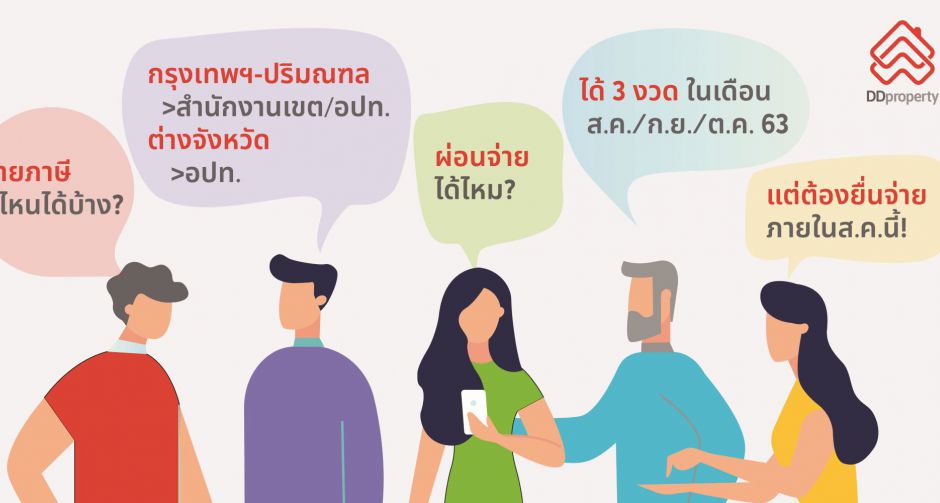 ไขข้อข้องใจ ภาษีที่ดิน จ่ายเท่าไหร่ จ่ายที่ไหน และใครได้ประโยชน์?