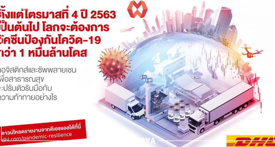 ดีเอชแอล เอ๊กซ์เพรส เผยรายงานการศึกษา ชี้ความสำเร็จในการขนส่งวัคซีนโควิด-19 ต้องมาจากความร่วมมือระหว่างภาครัฐและเอกชน