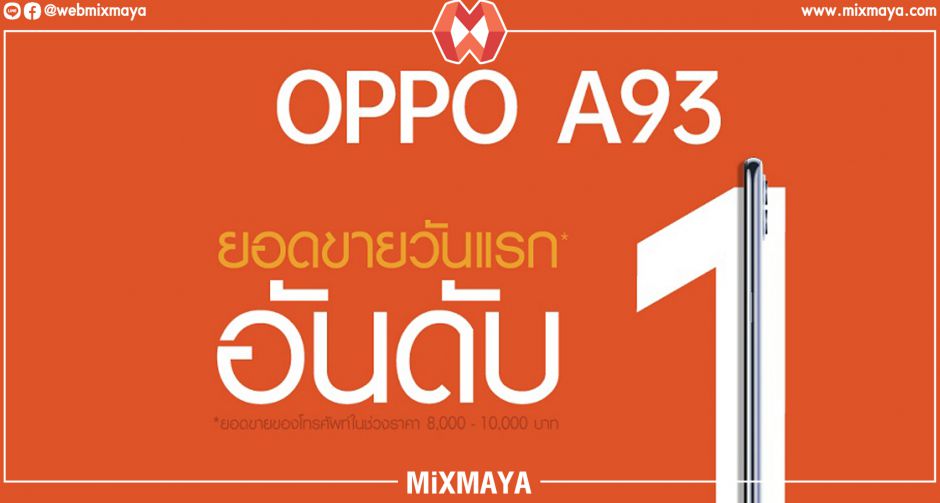 มาแรงแบบฉุดไม่อยู่! OPPO A93 สมาร์ทโฟนดีไซน์บางเฉียบ พร้อม 6 กล้อง AI Portrait