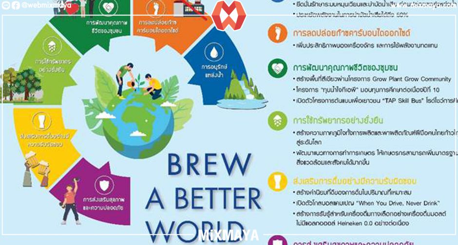 "Brew a Better World" หัวใจในการขับเคลื่อนธุรกิจของกลุ่มบริษัททีเอพี ยึดมั่นสานต่อแผนแม่บท ให้องค์กรเติบโตอย่างยั่งยืน