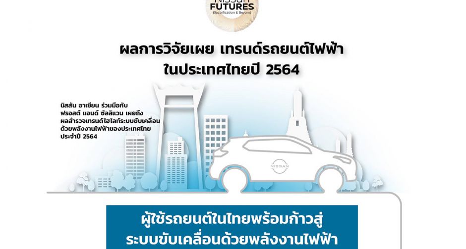ผลงานวิจัยระบุ ประเทศไทยให้ความสนใจในรถยนต์พลังงานไฟฟ้ามากที่สุดในอาเซียน