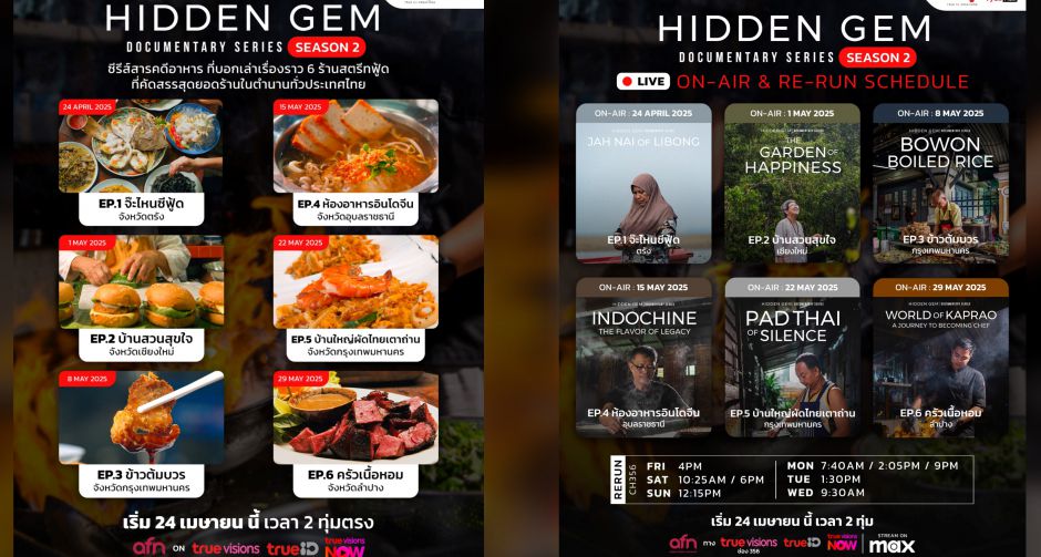 การกลับมาอีกครั้งของภาพยนตร์สารคดีซีรีส์สัญชาติไทย ที่ดังไกลไปทั่วโลก Hidden Gem ซีซั่น 2