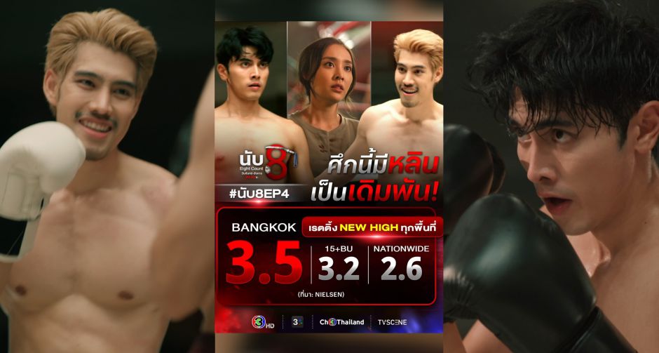 นับ8 ออกหมัดเด็ด! ซัดเรตติ้ง New High ทุกพื้นที่ ภณ - น้ำตาล - อ๋อง เปิดเกมเดิมพันสะใจคนดู