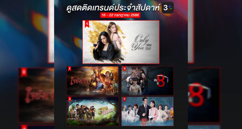 เพียงเธอ Only You-ใจขังเจ้า-นับ8 นำทีมละครฮิตติดเทรนด์ดูสดที่ 3Plus