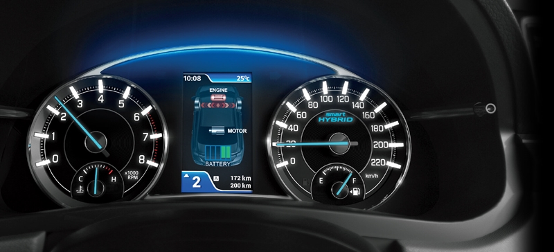 Suzuki Ciaz 2018 ไมเนอร์เชนจ์ใหม่เปิดตัวแล้วที่อินเดีย