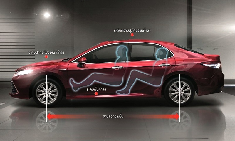 Toyota Camry 2019 ใหม่ เปิดตัวแล้วในไทย